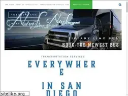 Sites similar to alivelimo.com