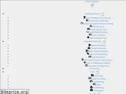 Sites similar to aliveprostudios.com