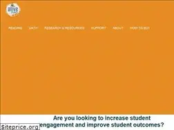 Sites similar to alivestudiosco.com