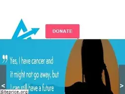 Sites similar to alivia.org.uk