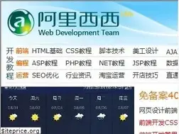 Sites similar to alixixi.com