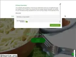 Sites similar to aliyahsrecipesandtips.com