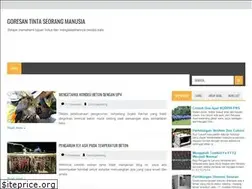 Sites similar to alizaka.blogspot.com