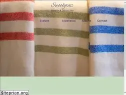 Sites similar to alizarin.com