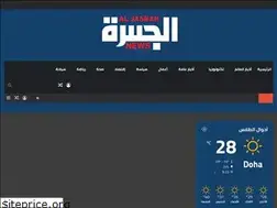 Sites similar to aljasra.news