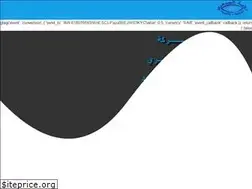 Sites similar to aljawhri.com