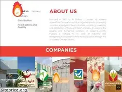 Sites similar to aljazeeraagri.com