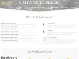 Sites similar to alkalineionizedwater.in