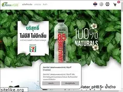 Sites similar to alkalinewaterdrink.com