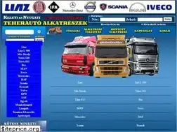 Sites similar to alkatresz60.hu