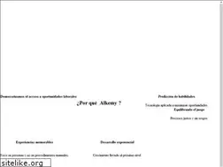 Sites similar to alkemy.org