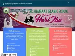 Sites similar to alkhairaatku.sch.id
