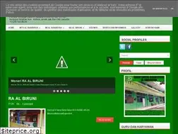 Sites similar to alkhairiyahkedoya.madrasah.id