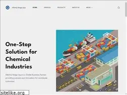 Sites similar to alkimianiaga.com