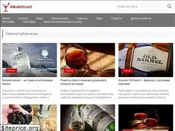 Sites similar to alkoinfo.net