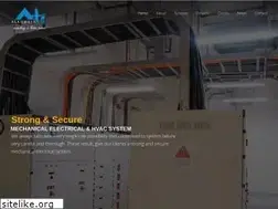Sites similar to alkonusa.com