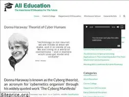 Sites similar to alkoor.com