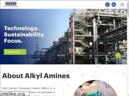 Sites similar to alkylamines.com