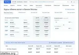 Sites similar to all-currency.ru