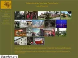 Sites similar to all-fischer.de