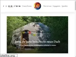 Sites similar to all-inc.at