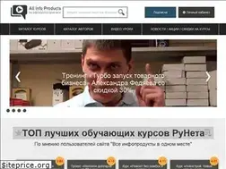 Sites similar to all-info-products.ru