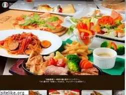 Sites similar to all-juno.nagoya