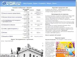 Sites similar to all-kursk.ru
