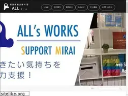 Sites similar to all-mirai.com