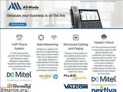 Sites similar to all-mode.com