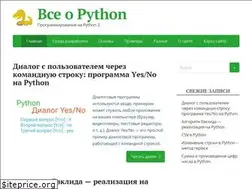 Sites similar to all-python.ru