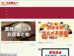 Sites similar to all-review.net