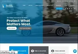 Sites similar to all-risks.com