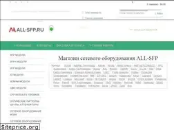 Sites similar to all-sfp.ru