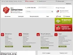 Sites similar to all-spares.ua