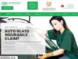 Sites similar to all-westglass.com