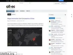 Sites similar to all.ec