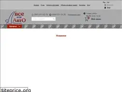 Sites similar to all4cars.com.ua