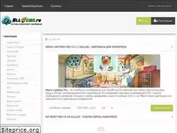 Sites similar to all4cms.ru