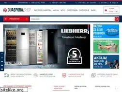 Sites similar to all4home.rs