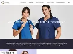 Sites similar to allabout-cherokee.com