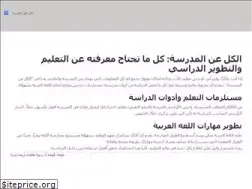 Sites similar to allabout-school.com