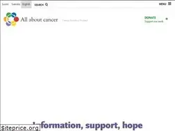 Sites similar to allaboutcancer.fi