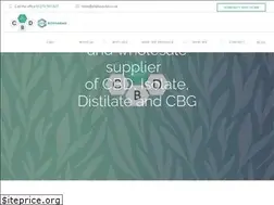Sites similar to allaboutcbd.co.uk
