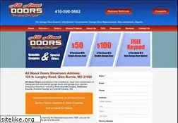 Sites similar to allaboutdoors.net
