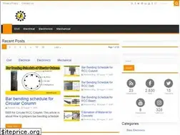 Sites similar to allabouteng.com