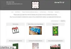 Sites similar to allaboutentertainmentinc.com