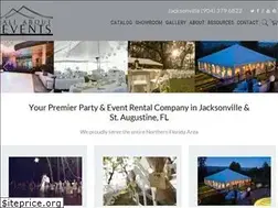 Sites similar to allabouteventsjax.com