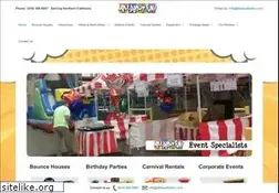 Sites similar to allaboutfuninc.com