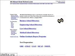 Sites similar to allaboutgradschool.com